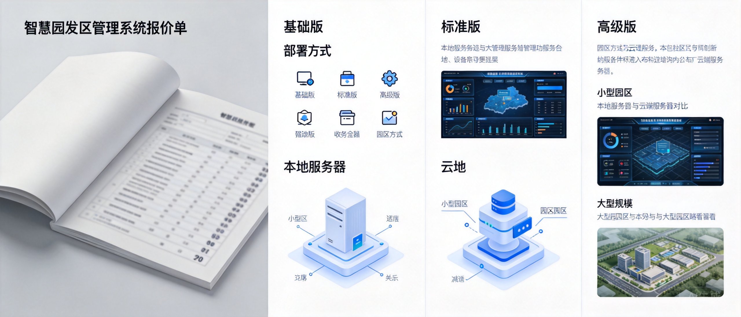 价格差异的根源：为什么从几万到几百万？