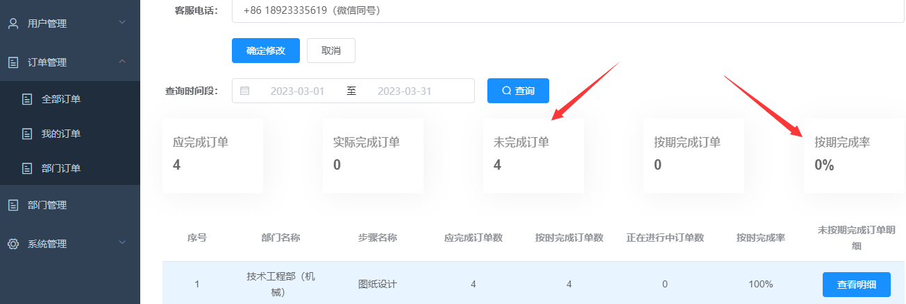 订单管理软件订单数量图.png
