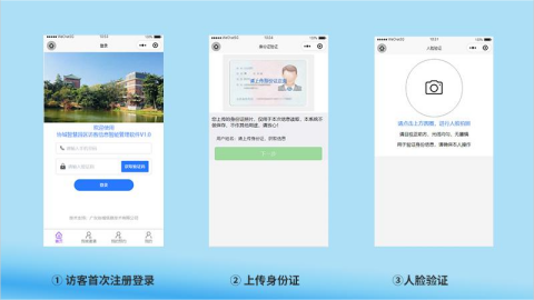 访客预约软件通常具有哪些功能
