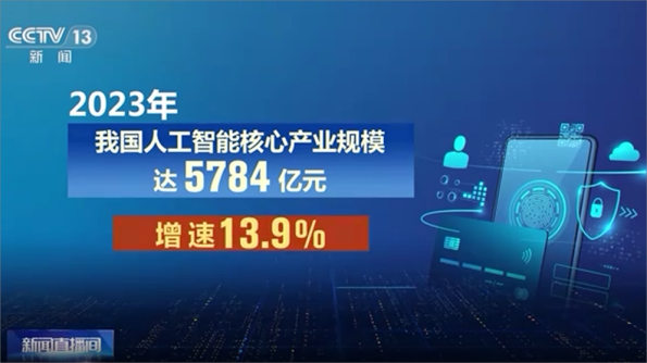 人工智能产业蓬勃发展，2023年我国人工智能核心产业规模已达到5784亿元